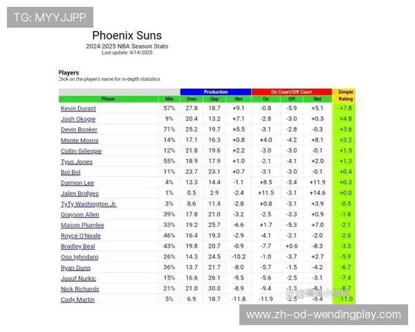 火箭队队员的年薪一般是多少